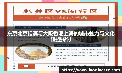 东京北京横滨与大阪香港上海的城市魅力与文化碰撞探讨
