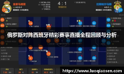 俄罗斯对阵西班牙精彩赛事直播全程回顾与分析